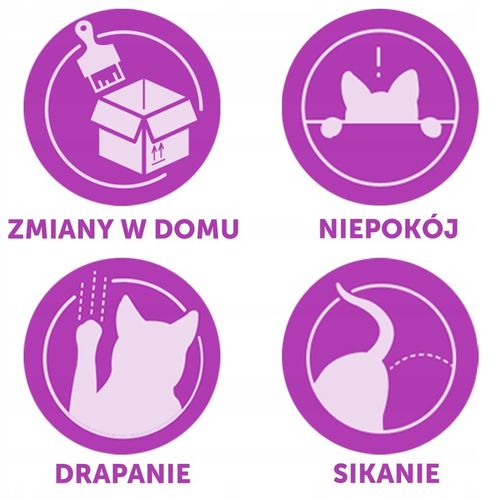 FELIWAY DYZFUZOR + wkład 48 ml feromony dla kota na Arena.pl