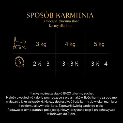 sheba® classics rybne smaki 32x85g na Arena.pl