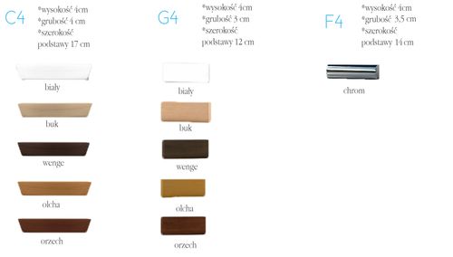 Łóżko Tapicerowane MILO 180x200 na Arena.pl