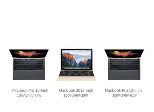 BASEUS | MAGNETYCZNY ADAPTER USB-C MACBOOK + KABEL na Arena.pl