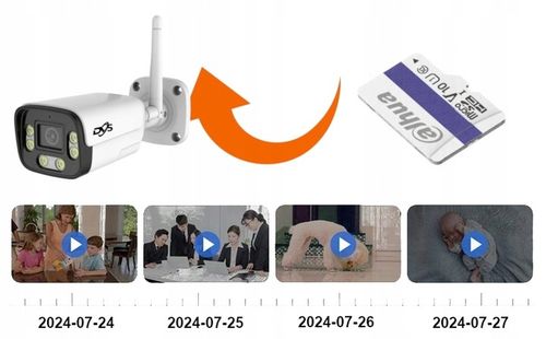 BEZPRZEWODOWA KAMERA WIFI ZEWNĘTRZNA 4Mpx TUBA APLIKACJA TUYA DVS TUBOWA na Arena.pl
