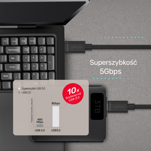 Unitek przewód USB Typ-C do USB Typ-C 3m na Arena.pl