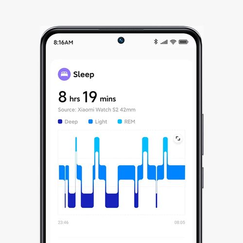 Smartband Xiaomi Mi Band 9 5ATM SpO2 Amoled na Arena.pl