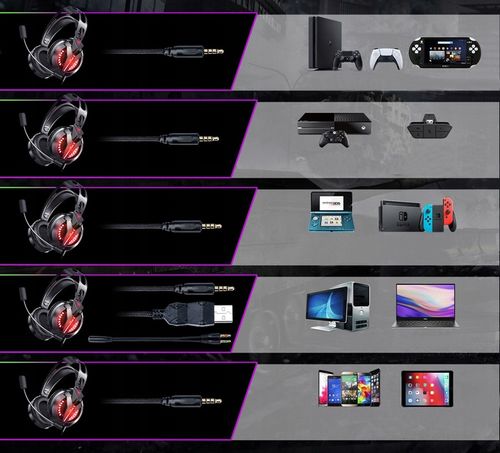 SŁUCHAWKI GAMINGOWE M180PRO do PC PS4 XBOX LED na Arena.pl