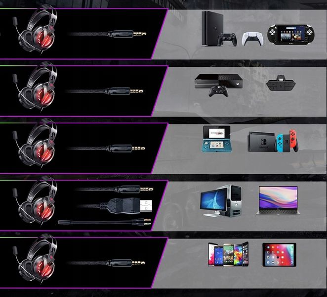 SŁUCHAWKI GAMINGOWE M180PRO do PC PS4 XBOX LED zdjęcie 5
