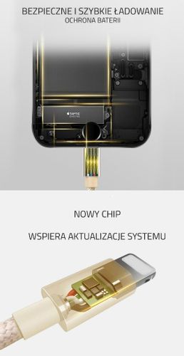 ORYGINALNY Kabel ROCK USB iPhone 5 SE 6S 7 100 cm na Arena.pl