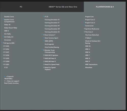 Kierownica + pedały Logitech G923 Trueforce PC / PS5 / PS4 Force Feedback na Arena.pl