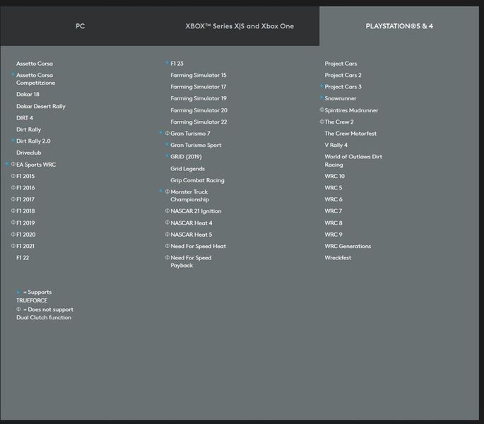 Kierownica + pedały Logitech G923 Trueforce PC / PS5 / PS4 Force Feedback zdjęcie 10