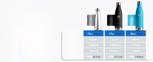 Butelka Termiczna Termos Bidon Kubek na Kawę Herbatę Stal Nierdzewna 500ml na Arena.pl