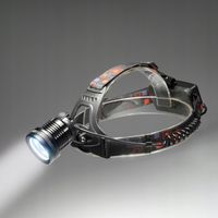 Latarka czołowa LED TIROSS TS1195