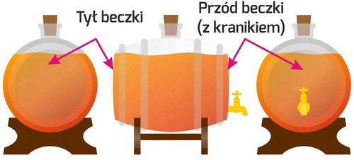 Beczka szklana antałek beczułka karafka 2L z kranikiem GRAWEREM na na Arena.pl