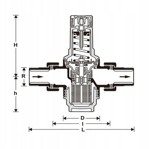 REDUKTOR CIŚNIENIA WODY MOSIĘŻNY 1" DN25 Z FILTREM I MANOMETREM 3/4 na Arena.pl