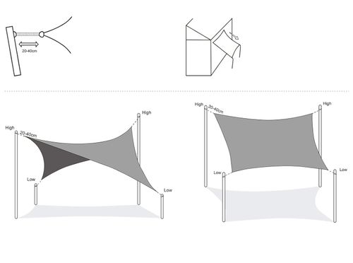 Żagiel przeciwsłoneczny HAIKUS 4 x 6m przepuszczalny biały na Arena.pl