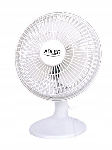 WENTYLATOR WIATRAK BIURKOWY NA KLIPS 2 TRYBY PRACY na Arena.pl