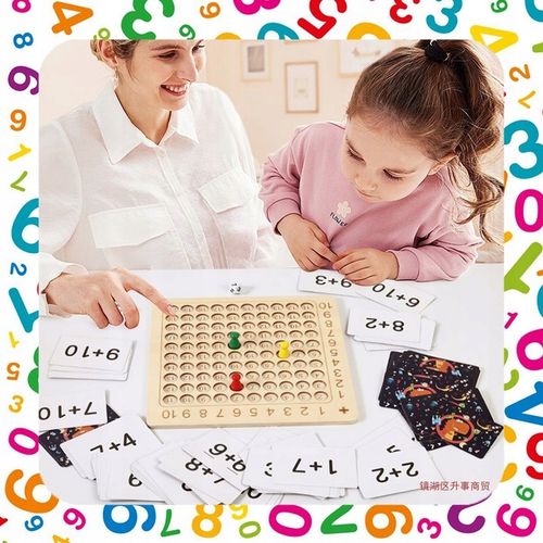 GRA EDUKACYJNA PLANSZOWA TABLICZKA MNOŻENIA + DODAWANIA NAUKA TABLICZKI na Arena.pl