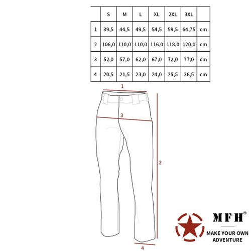 Spodnie US Kampfhose Rip Stop oliwkowe wzmocnienia na kolanach i pośladkach 3XL na Arena.pl