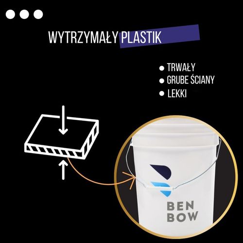 Wiadro BIAŁE do mycia z separatorem WASH RINSE na Arena.pl