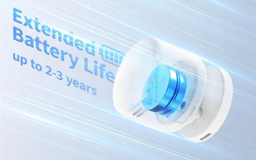 Aqara Multisensor Obecności Presence Sensor FP300 AI Zigbee Matter PS-S04D na Arena.pl
