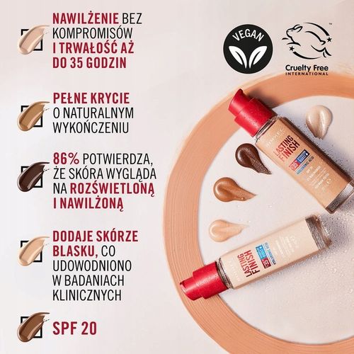 RIMMEL Lasting Finish podkład do twarzy SPF20 103 True Ivory 30ml na Arena.pl