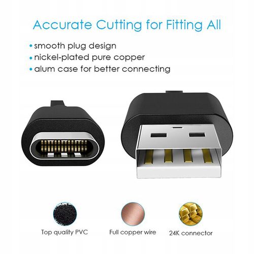 SZYBKOŁADUJĄCY PRZEWÓD KABEL USB 3.1 TYP C USB 1.2 na Arena.pl