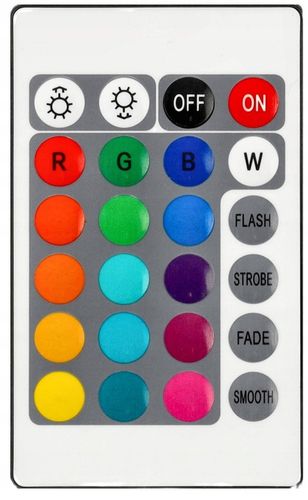 Taśma LED TV Telewizora Podświetlenie RGB USB Pilot Aplikacja na Arena.pl