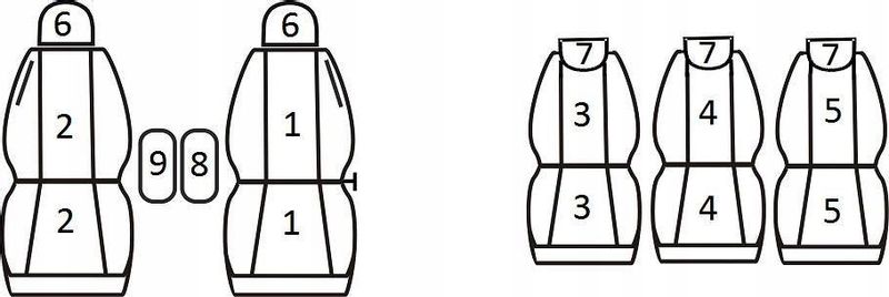 Pokrowce miarowe do Citroen C8 5x1 (2002-2014r) zdjęcie 2