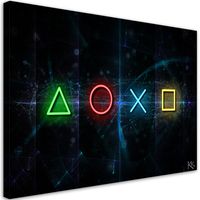 Obraz na płótnie, Przyciski do kontrolera 90x60 90x60