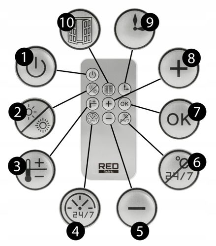 KURTYNA powietrzna GRZEJNIK ceramiczny TERMOWENTYLATOR ścienny 2000W PILOT na Arena.pl