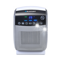 TERMOWENTYLATOR FARELKA GRZEJNIK TIMER BLAUPUNKT