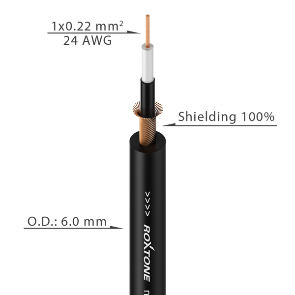 Kabel instrumentalny Roxtone DGJJ100L5 zdjęcie 3