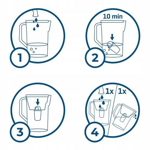Filtr do wody Wessper do dzbanek filtrujący Brita Dafi zamiennik 10 sztuk na Arena.pl