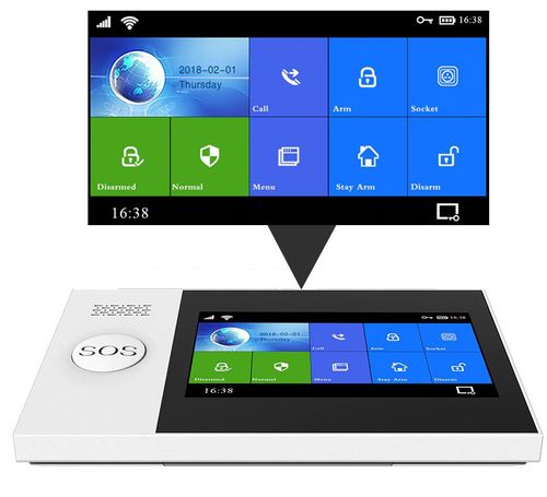 BEZPRZEWODOWY ALARM LCD GSM APP SYRENY WIFI TUYA na Arena.pl