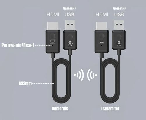 Bezprzewodowy transmiter obrazu, wideo, HDMI, Full HD, 50m, MINIX H1 na Arena.pl