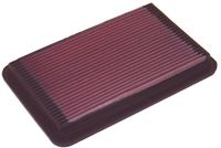 2X Filtr powietrza K&N OPEL FRONTERA 33-2108