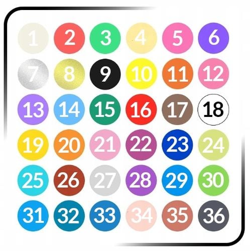 MARKERY AKRYLOWE PISAKI FLAMASTRY Z FARBĄ 36szt DWUSTRONNE WODOODPORNE na Arena.pl