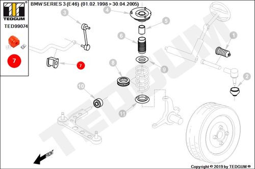 BMW 3 E46 PU TULEJA STABILIZATORA PRZEDNIEGO E46 na Arena.pl