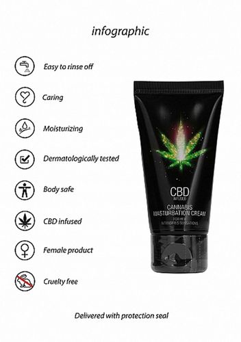 Cbd Cannabis Masturbation Cream For Her - 50 Ml na Arena.pl