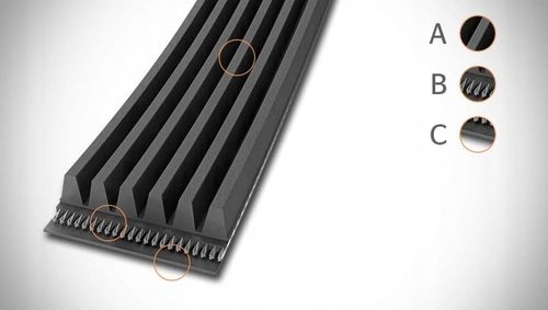 PASEK WIELOROWKOWY na Arena.pl