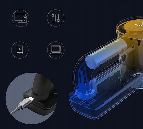 GOLARKA DO UBRAŃ SWETRÓW TAPICERKI KOCY SOLIDNE OSTRZA AKU USB BOX PL na Arena.pl