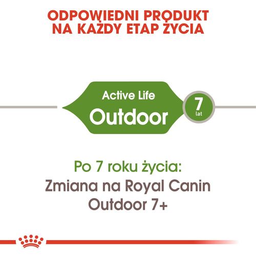 royal canin outdoor 10kg na Arena.pl