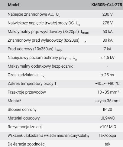 ST30B+C4P OGRANICZNIK PRZEPIĘĆ T1+T2 B+C 4P 4M 30/60KA SIMTEC 85201010 na Arena.pl