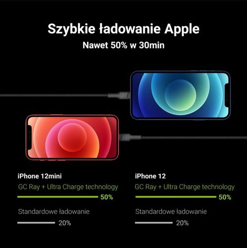 2x Kabel Lightning 2m LED GreenCell Ray szybkie ładowanie do Apple iPhone na Arena.pl