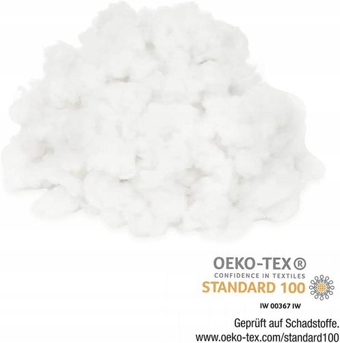 wkład wypełniacz do uzupełniania wypełniania poduszek mastkotek miśków na Arena.pl