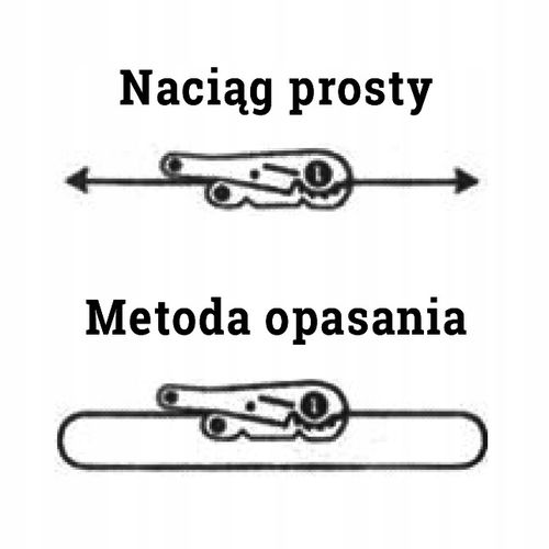 Pas transportowy pasy 6M / 50MM / 5T do mocowania na Arena.pl
