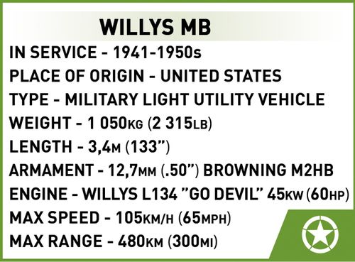 Klocki Willys Mb 132 Elementy na Arena.pl