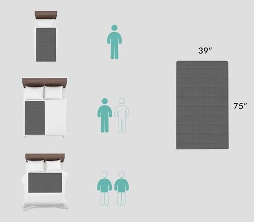 UŻYWANY System chłodzenia materaca Adamson B10 190x100 cm z bawełny na Arena.pl