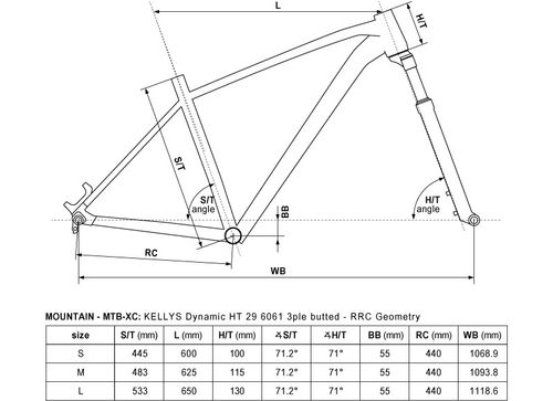 Rower Kellys GATE 50 2017 - r. M na Arena.pl