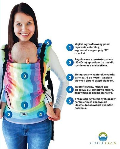 Nosidło ergonomiczne Little Frog - Basic Slate Regulowane na Arena.pl