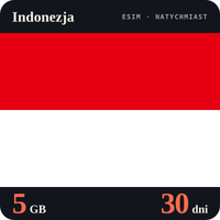 Karta eSIM Internet Indonezja 5 GB na 30 dni - bez rejestracji