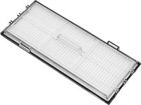 FILTR HEPA PET DO ROBOROCK S7 S7+ Q7 Q7+ S70 S75 T7S T7S MAXV S8 S8+ PRO